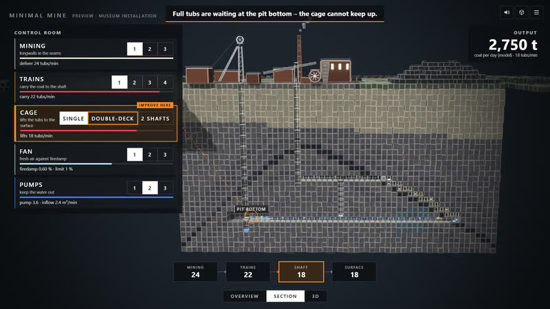 Minimal Mine 0.5: Leitstand am Anfang – der Förderkorb ist der Engpass (englische Oberfläche).
