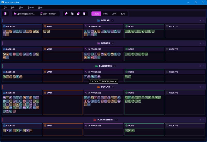 IMPACT4WORKFLOW SOLO 10