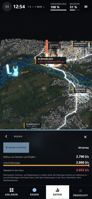 Minimal Water: auf dem Handy – Starkregen.