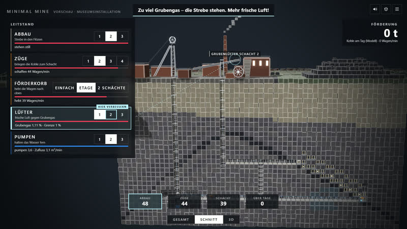 Minimal Mine 0.5: Leitstand – zu viel Grubengas, mehr frische Luft.