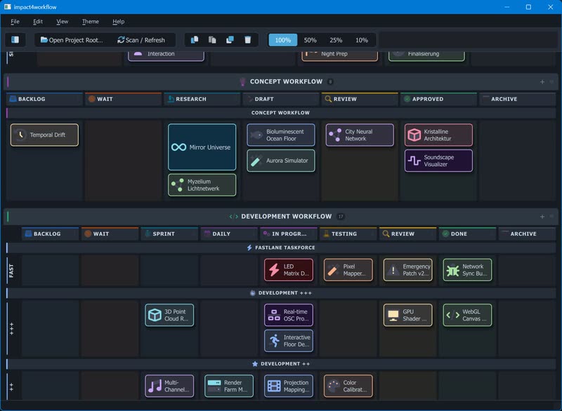 IMPACT4WORKFLOW SOLO 15