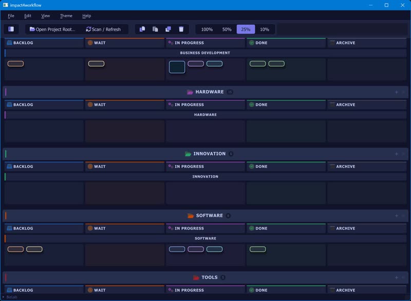 IMPACT4WORKFLOW SOLO 1
