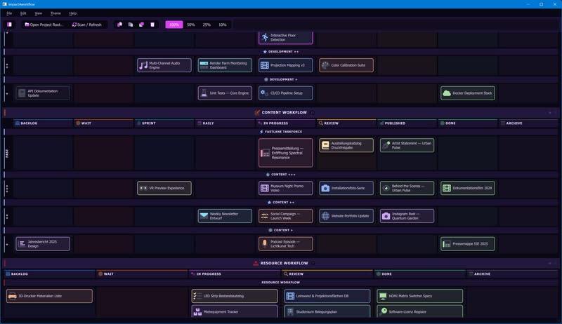 IMPACT4WORKFLOW SOLO 5