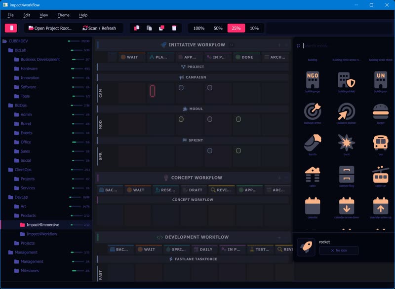 IMPACT4WORKFLOW SOLO 2