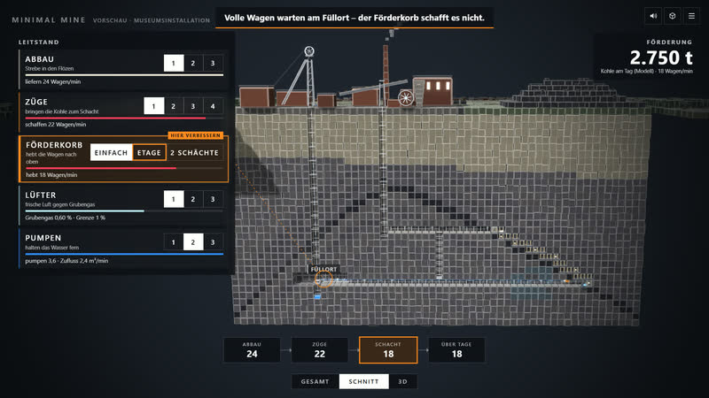 Minimal Mine 0.5: Leitstand am Anfang – der Förderkorb ist der Engpass.